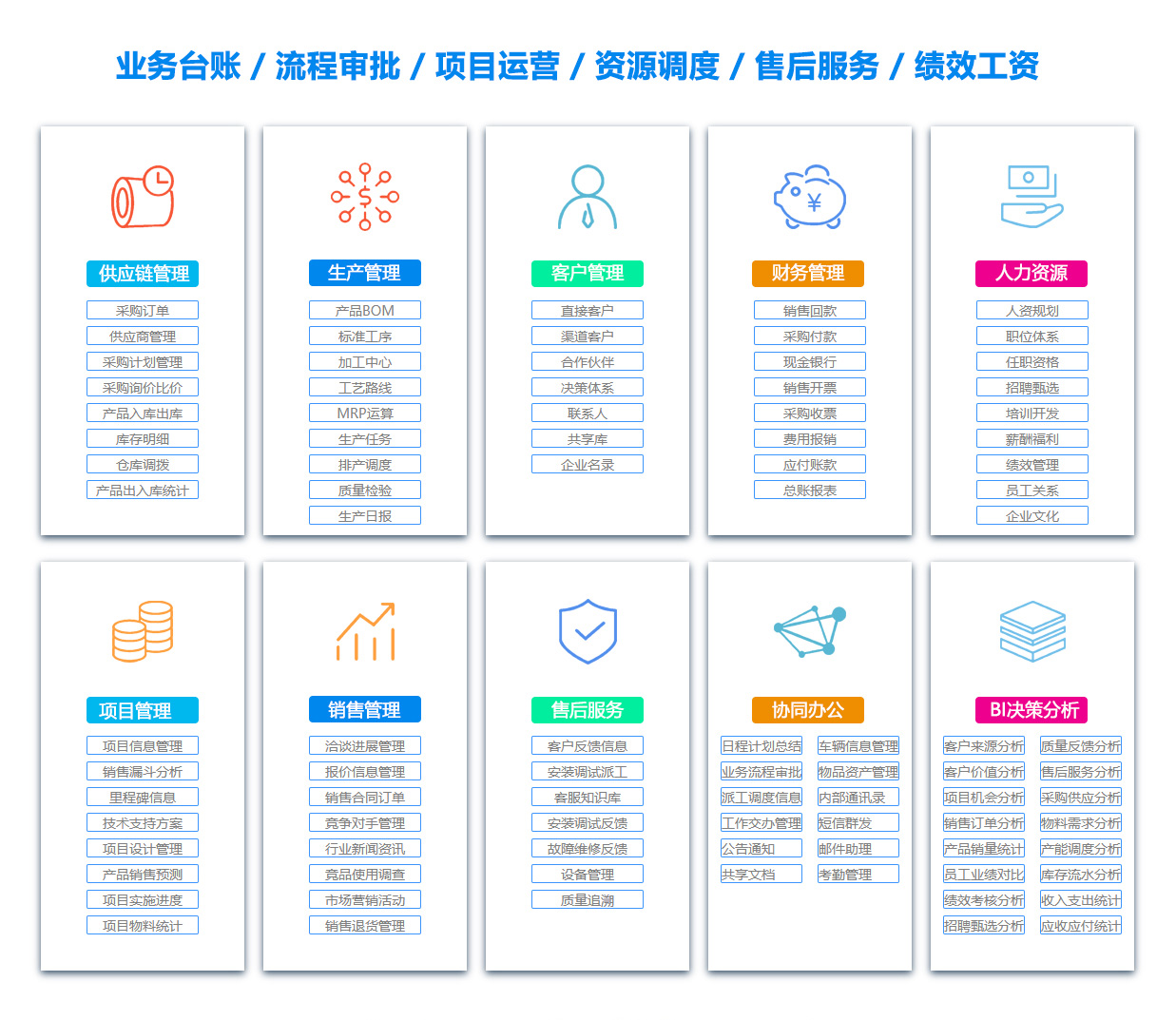 烟台OA系统